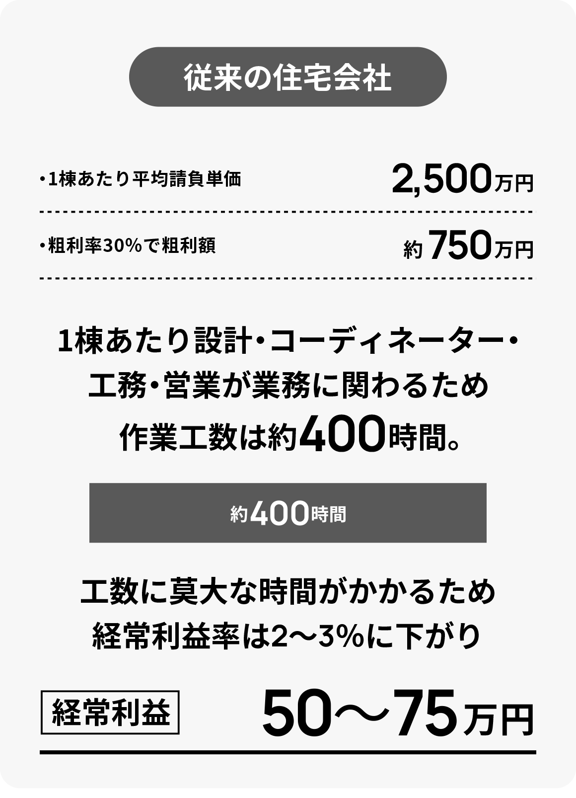 compare1